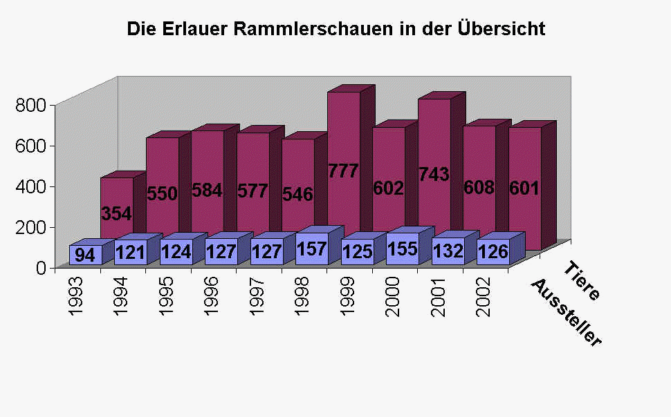 wpe2.jpg (53039 Byte)