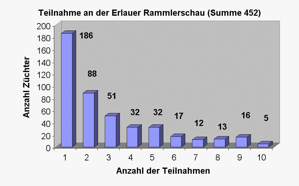 wpe3.jpg (46069 Byte)